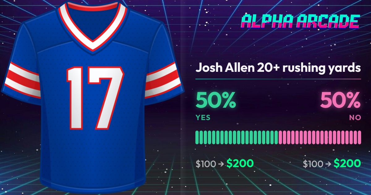 YES 50% / NO 50%