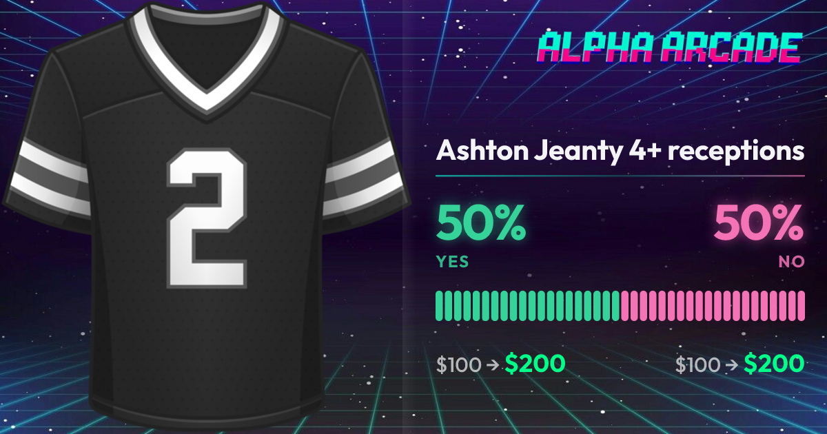 YES 50% / NO 50%