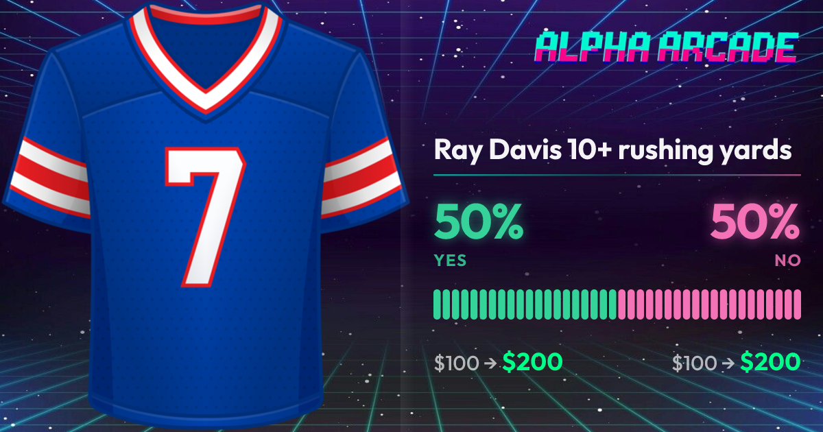 YES 50% / NO 50%