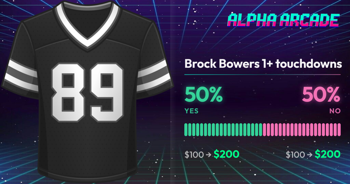 YES 50% / NO 50%