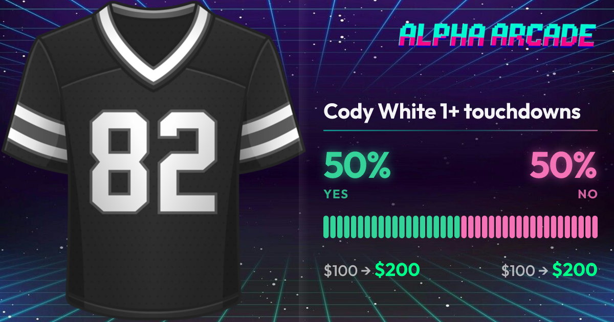 YES 50% / NO 50%