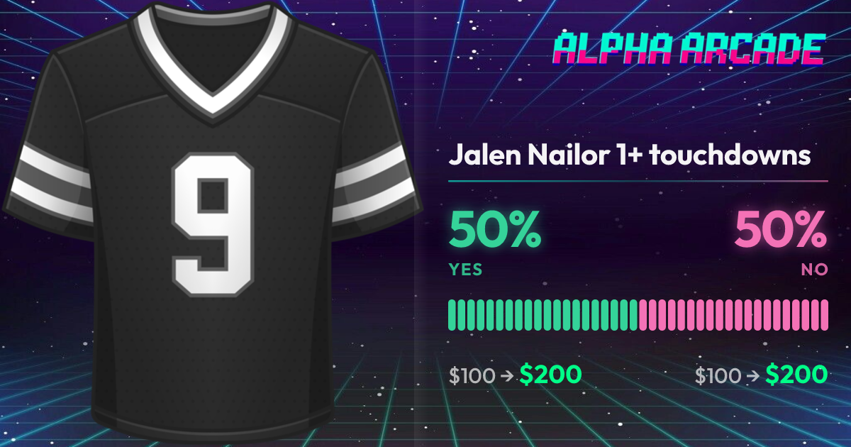 YES 50% / NO 50%