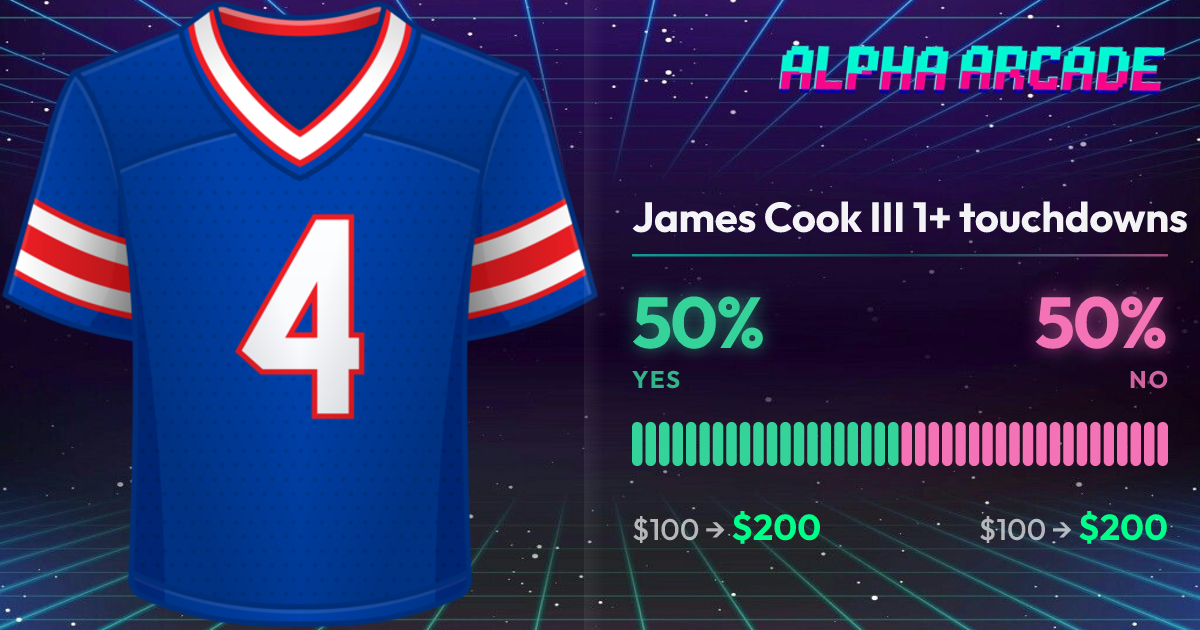 YES 50% / NO 50%