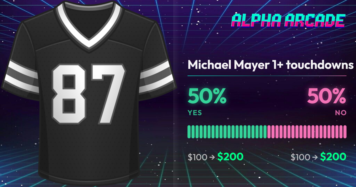 YES 50% / NO 50%