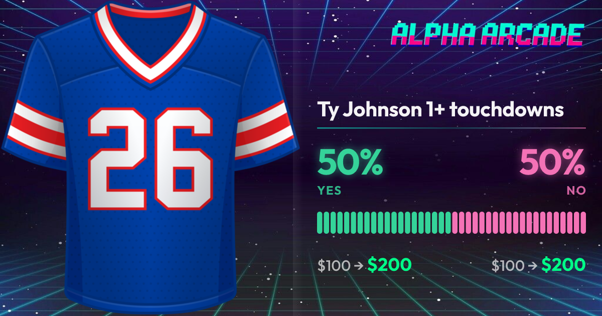 YES 50% / NO 50%