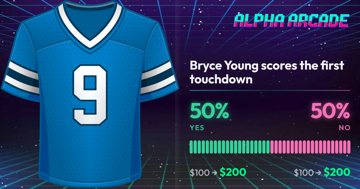 YES 50% / NO 50%