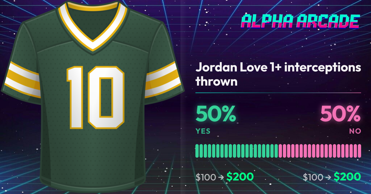YES 50% / NO 50%