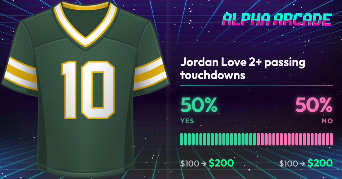 YES 50% / NO 50%