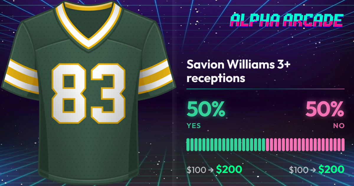 YES 50% / NO 50%
