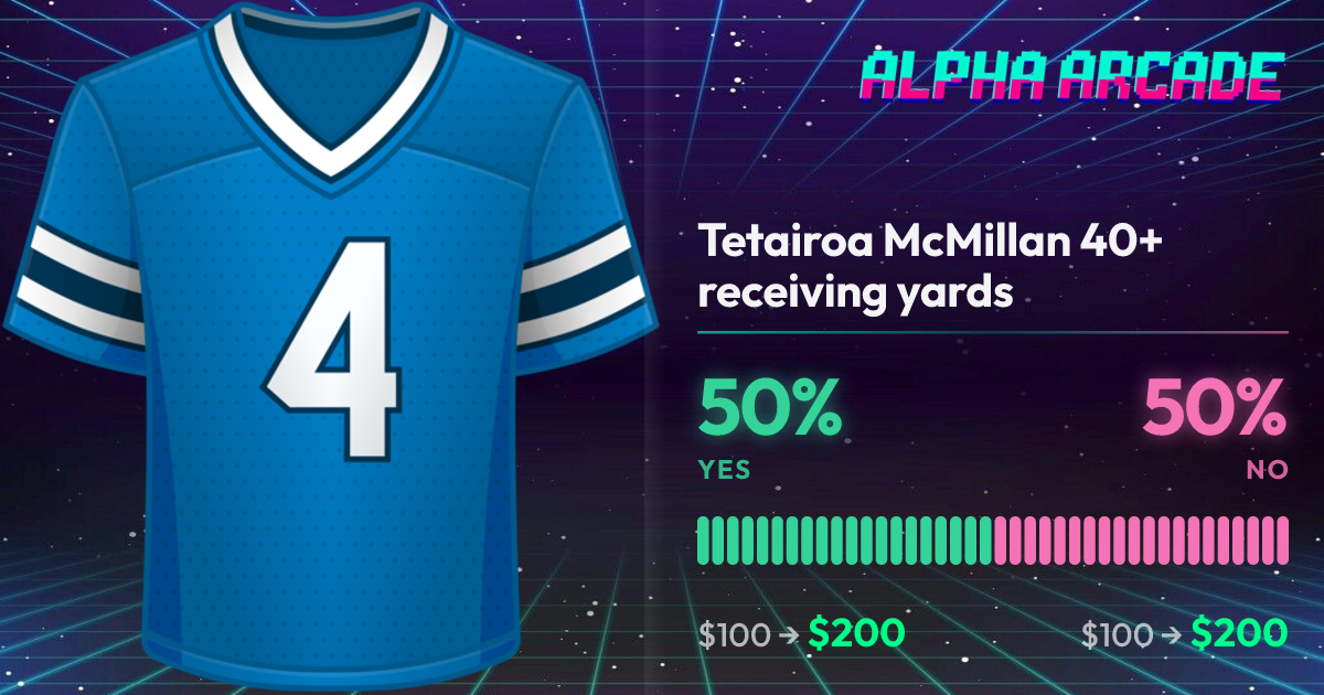 YES 50% / NO 50%