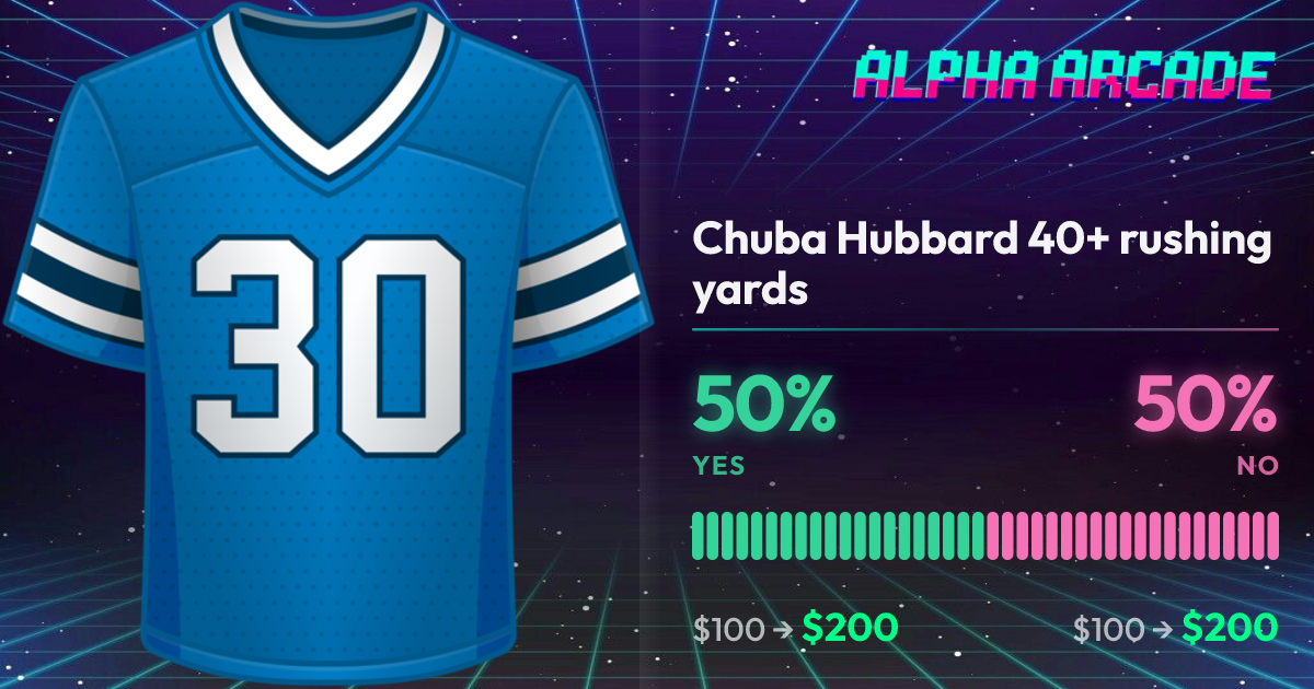 YES 50% / NO 50%