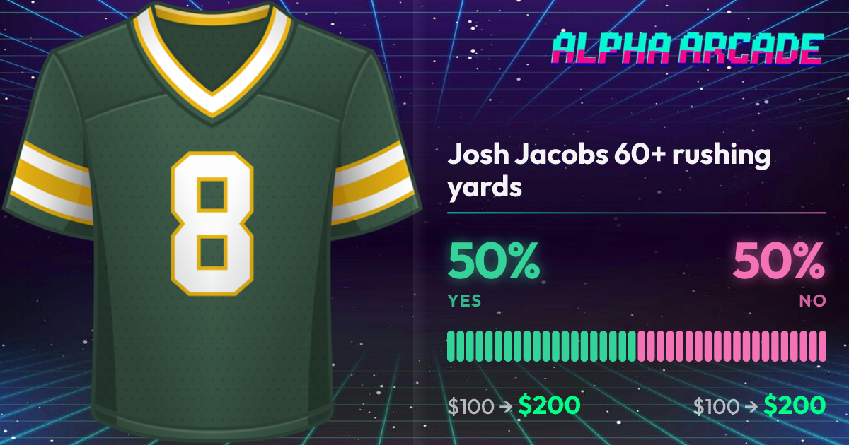 YES 50% / NO 50%