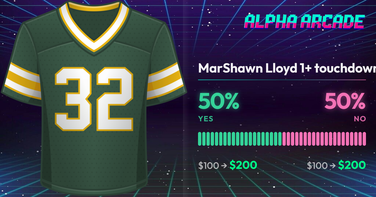 YES 50% / NO 50%