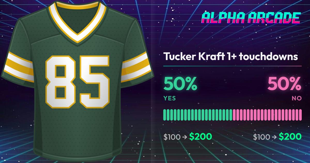 YES 50% / NO 50%