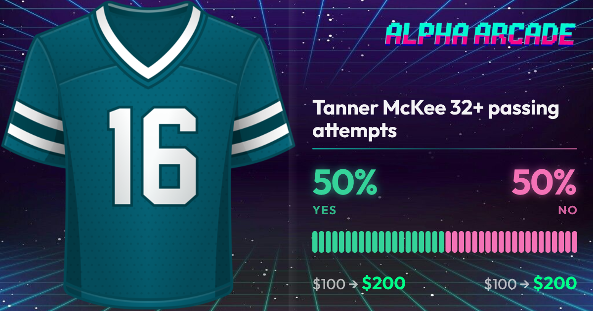 YES 50% / NO 50%