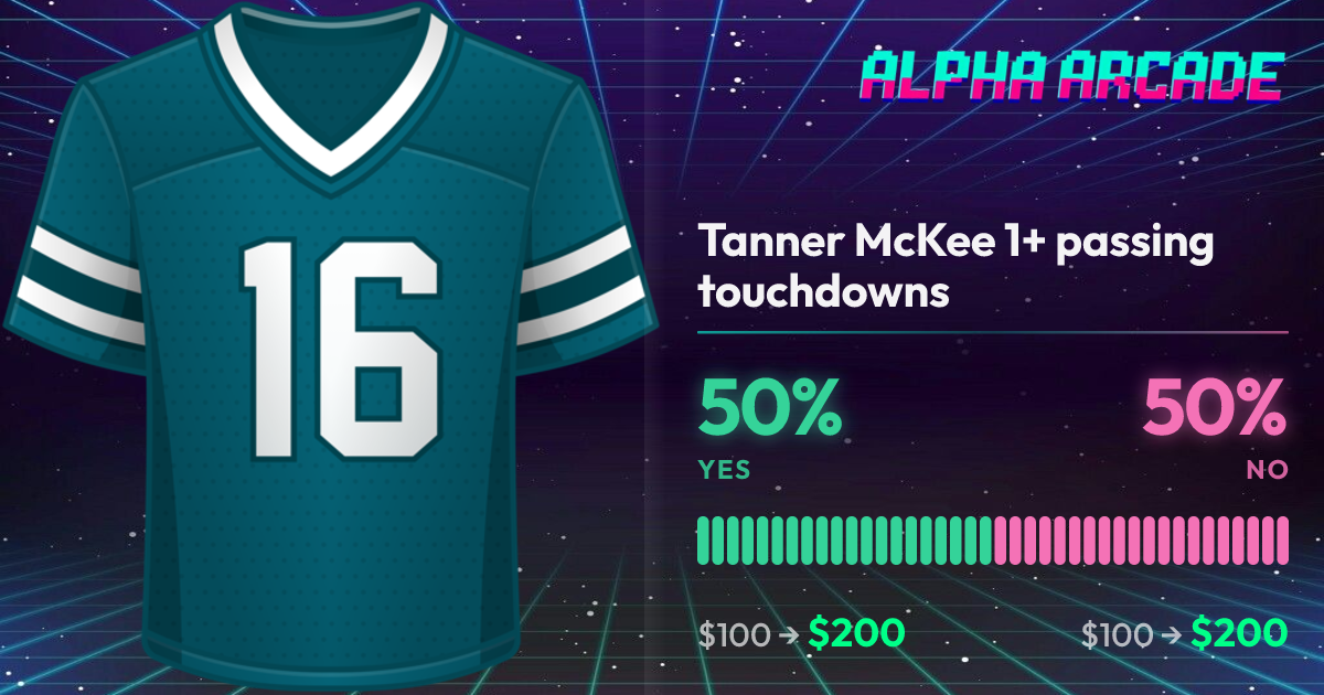YES 50% / NO 50%