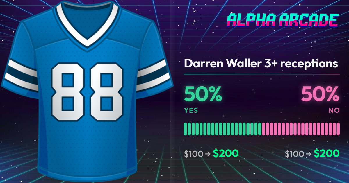 YES 50% / NO 50%