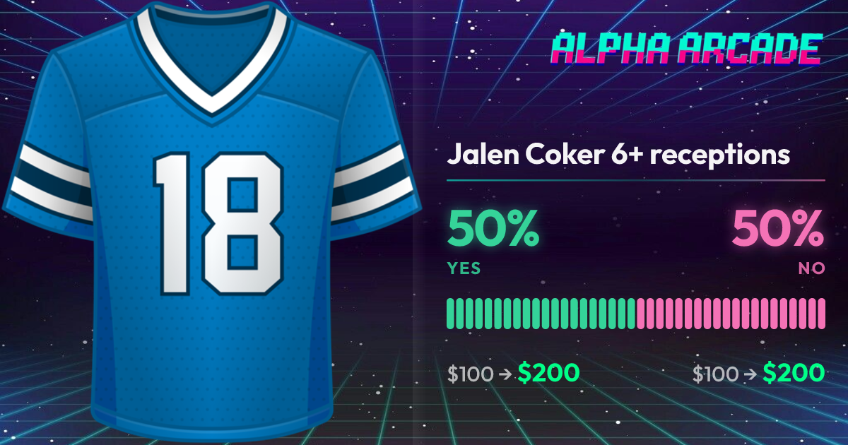 YES 50% / NO 50%