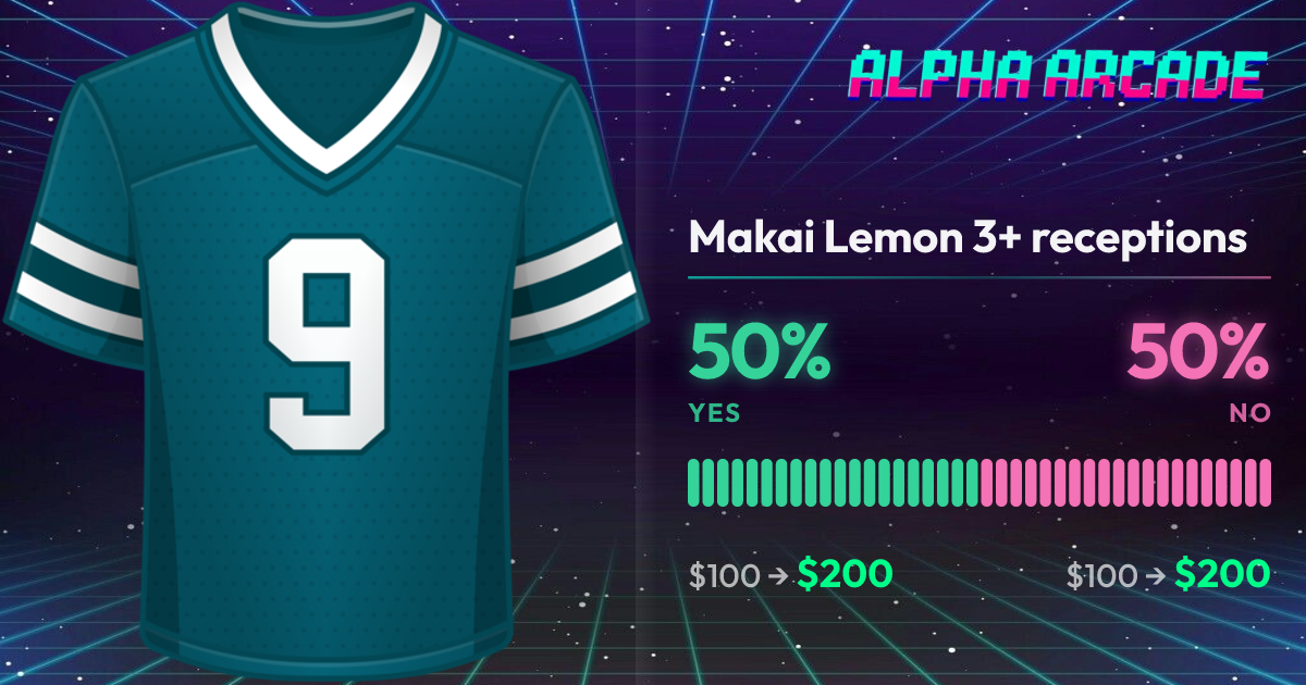YES 50% / NO 50%