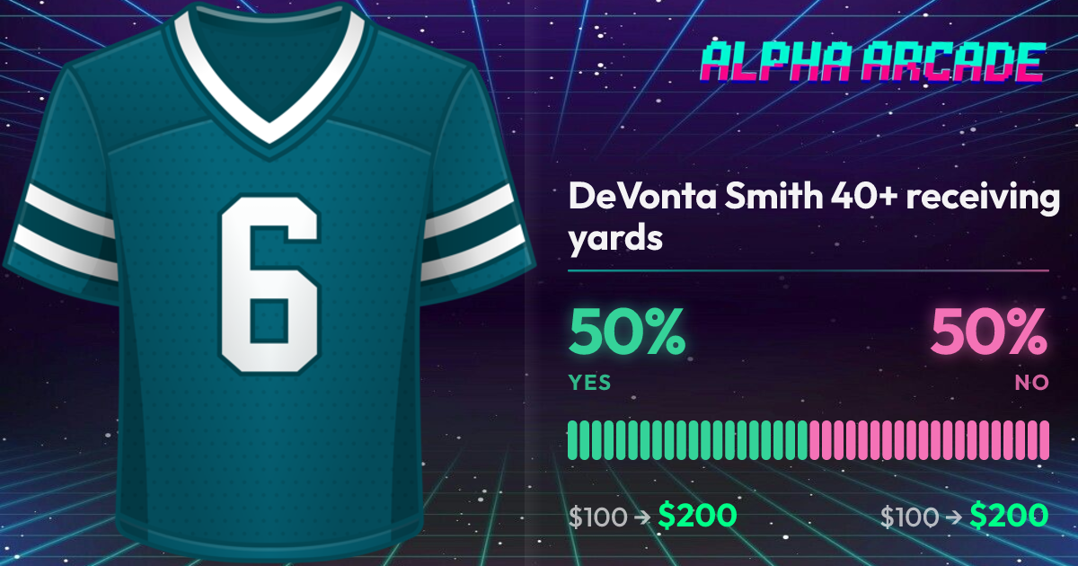 YES 50% / NO 50%