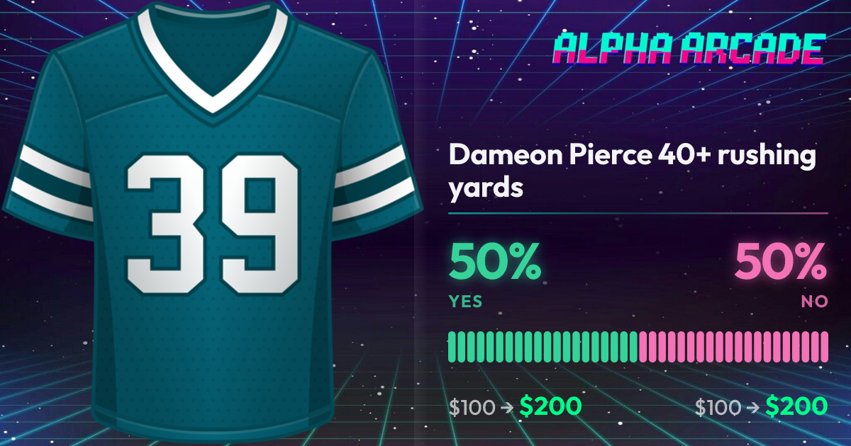 YES 50% / NO 50%
