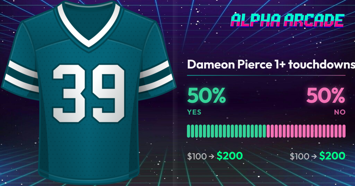 YES 50% / NO 50%