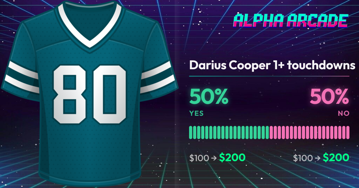 YES 50% / NO 50%