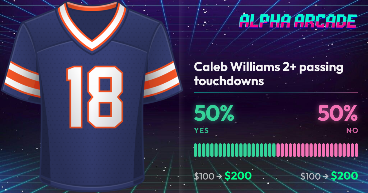 YES 50% / NO 50%