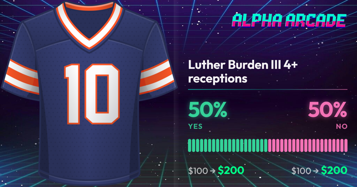 YES 50% / NO 50%