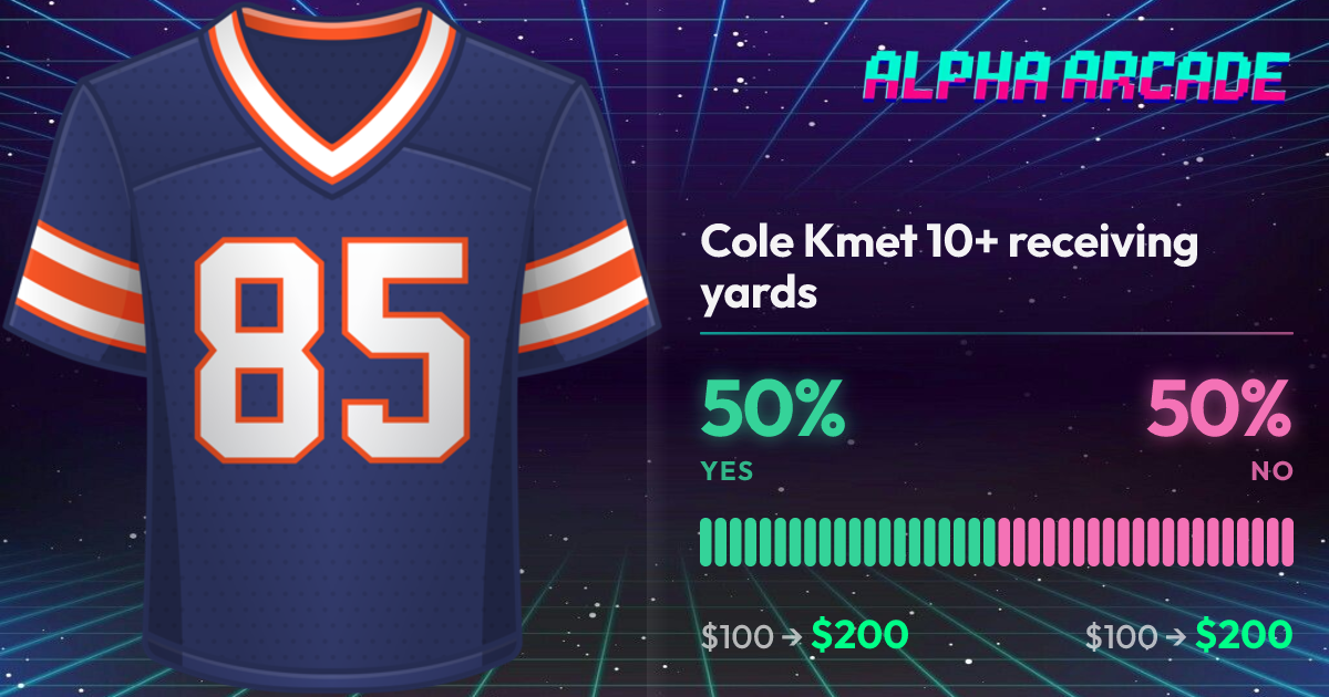 YES 50% / NO 50%