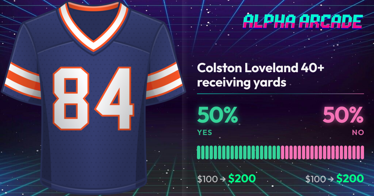 YES 50% / NO 50%