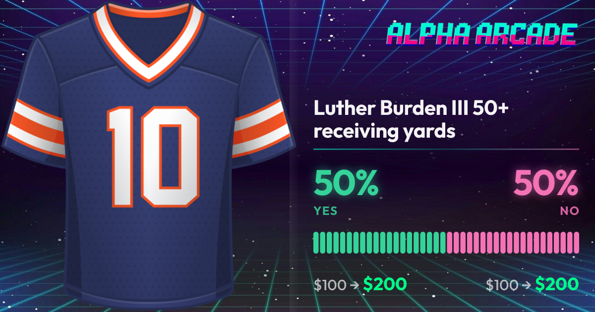 YES 50% / NO 50%