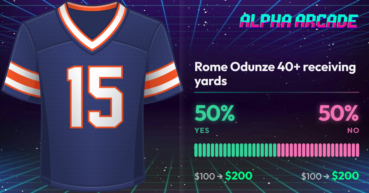 YES 50% / NO 50%