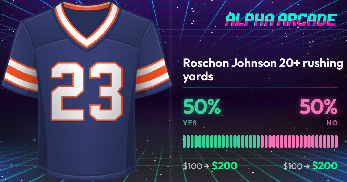 YES 50% / NO 50%