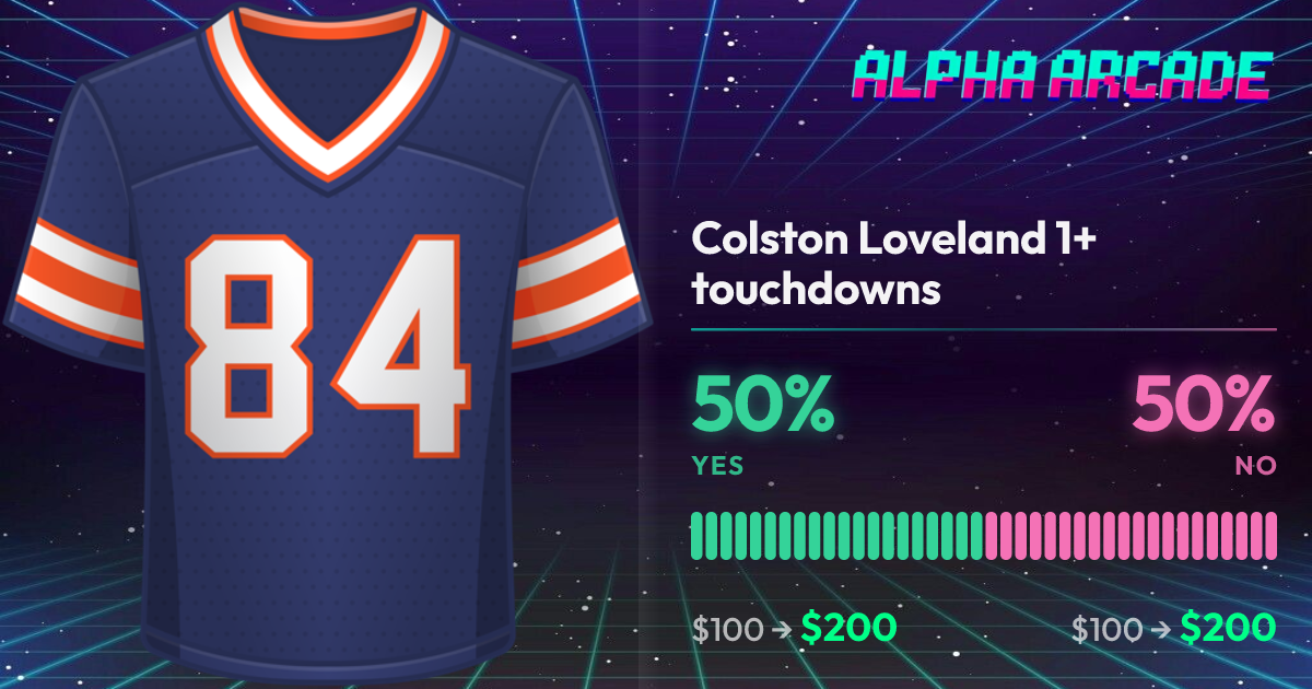 YES 50% / NO 50%
