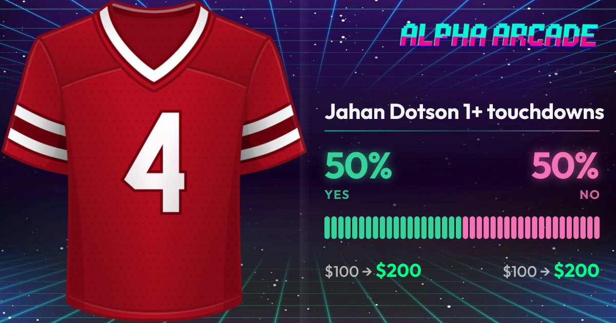 YES 50% / NO 50%