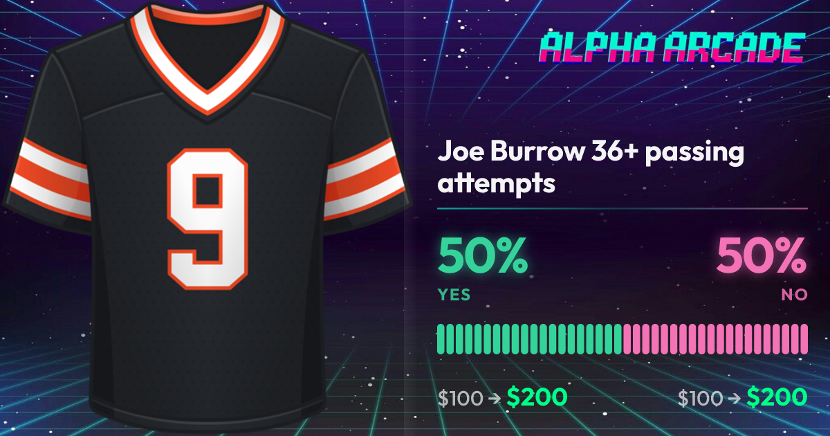 YES 50% / NO 50%