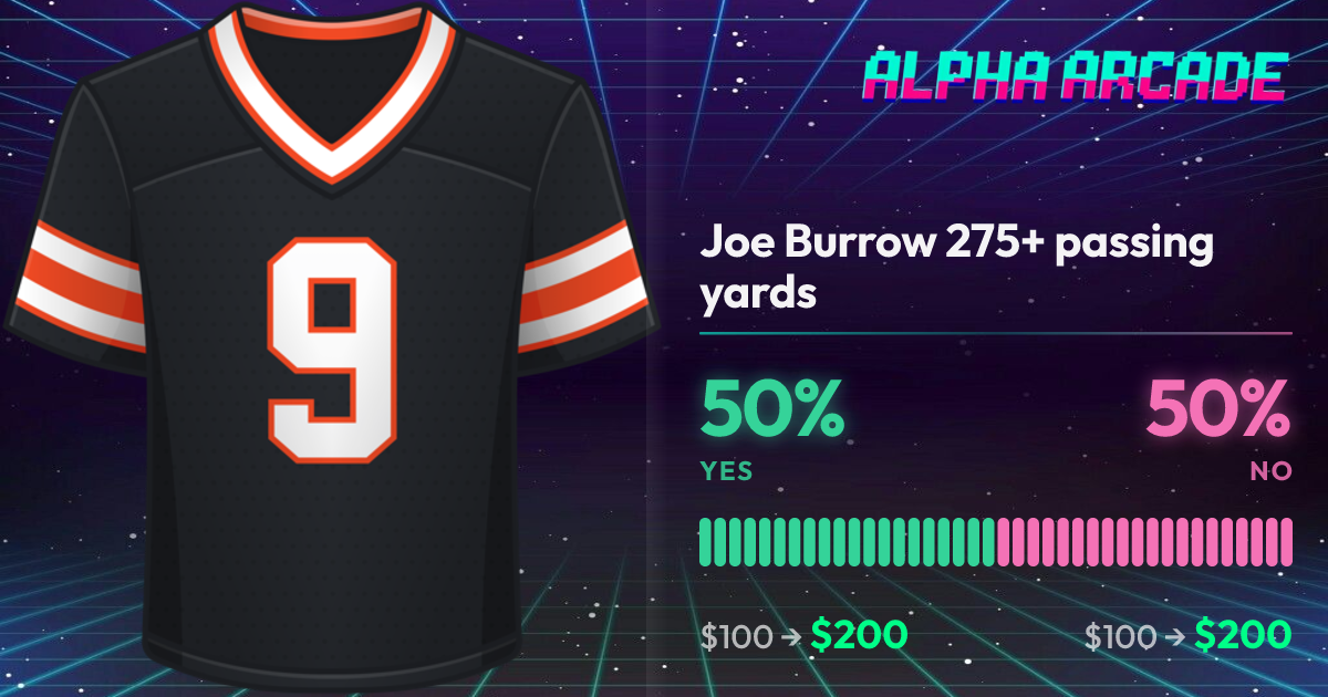 YES 50% / NO 50%