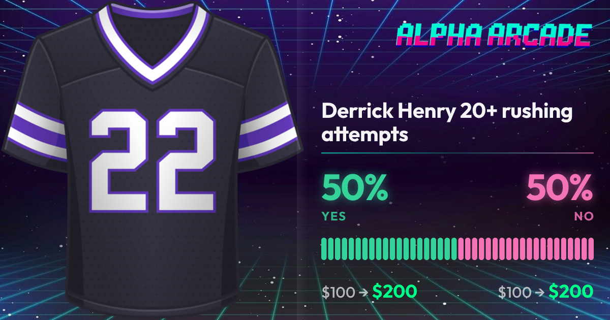 YES 50% / NO 50%
