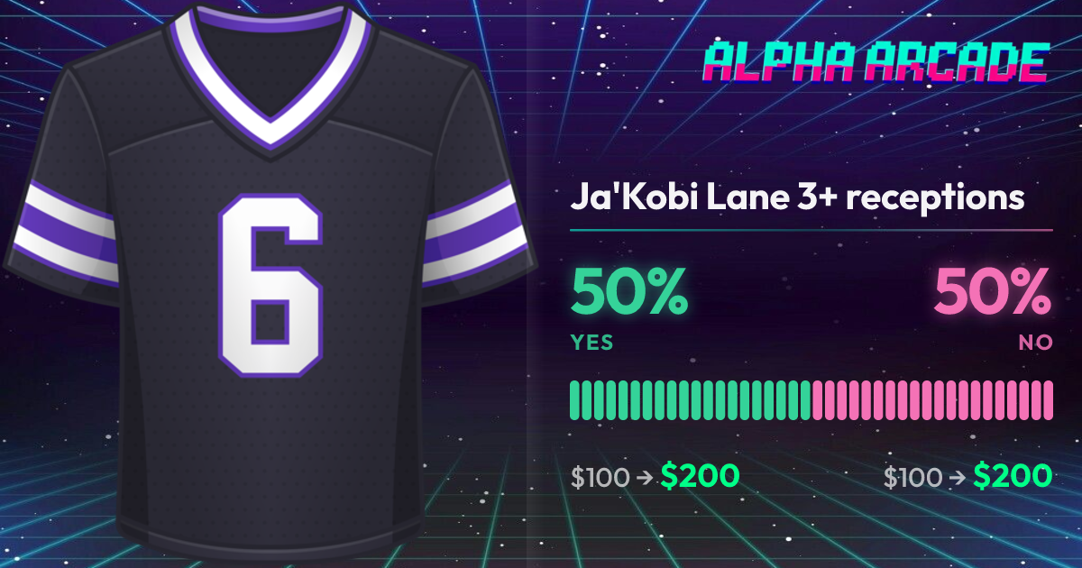 YES 50% / NO 50%