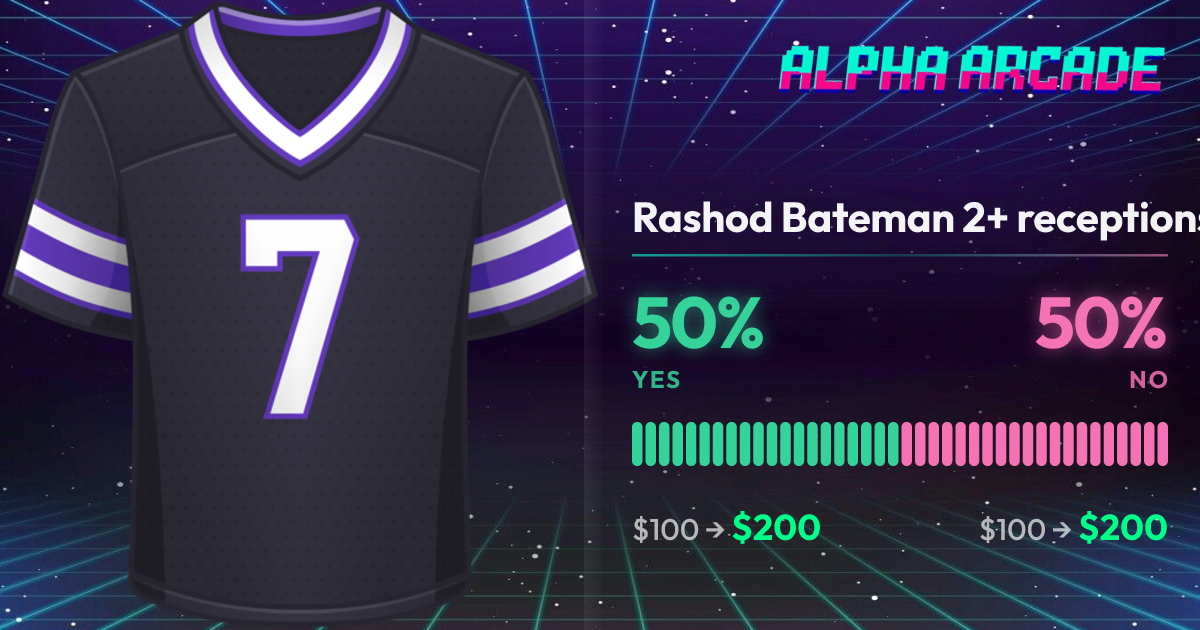 YES 50% / NO 50%