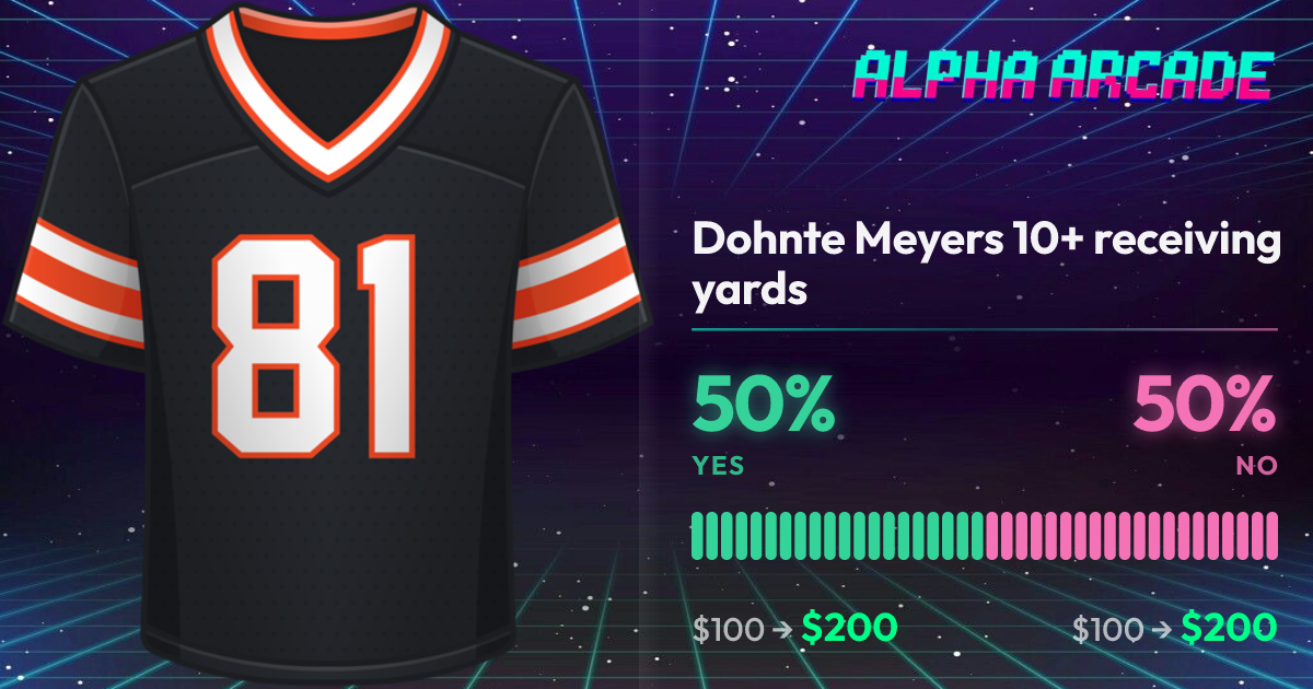 YES 50% / NO 50%