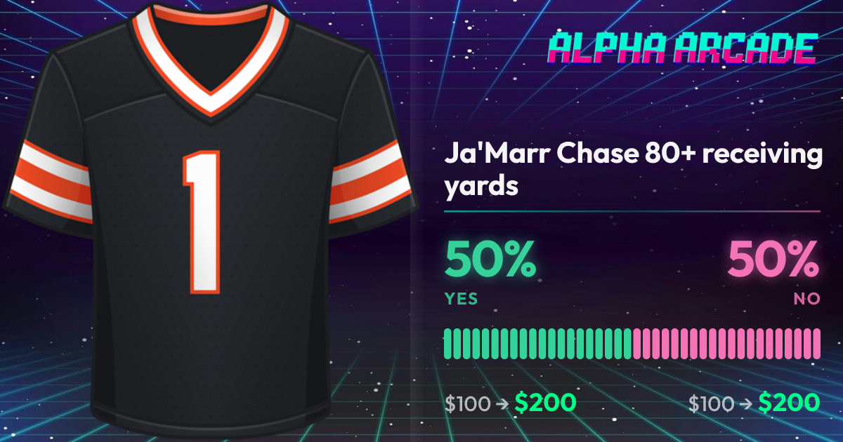 YES 50% / NO 50%
