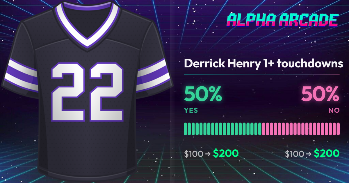 YES 50% / NO 50%