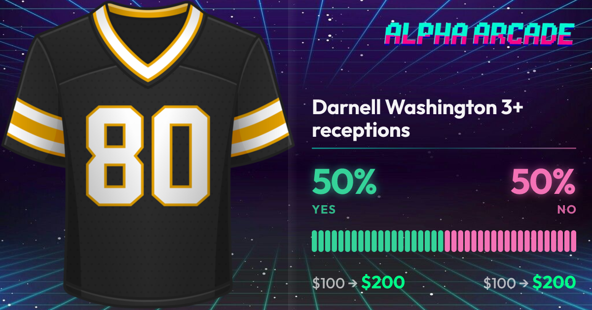 YES 50% / NO 50%