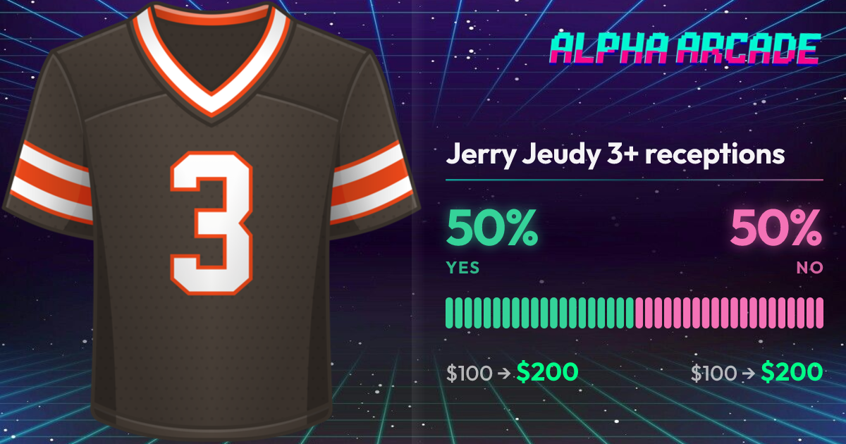 YES 50% / NO 50%