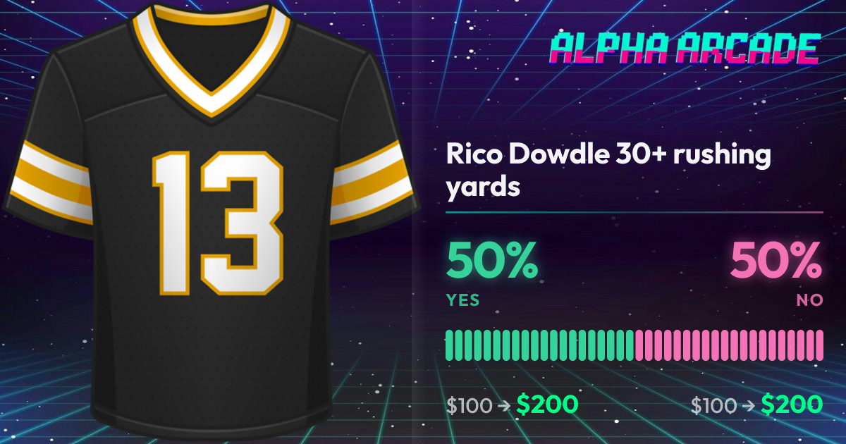 YES 50% / NO 50%
