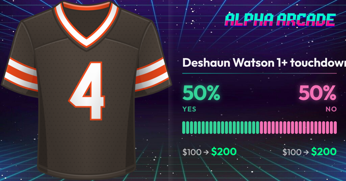 YES 50% / NO 50%