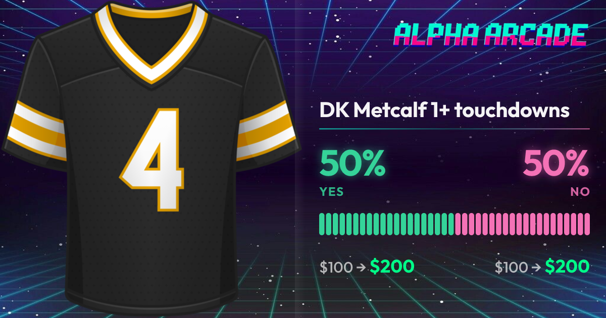 YES 50% / NO 50%