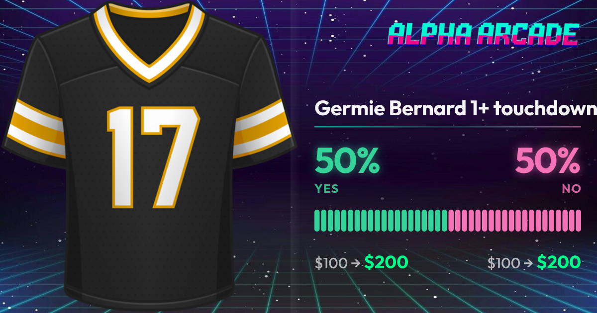 YES 50% / NO 50%